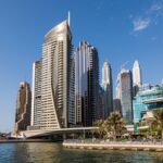 Mainland Company Formation in Abu Dhabi: All you need to know